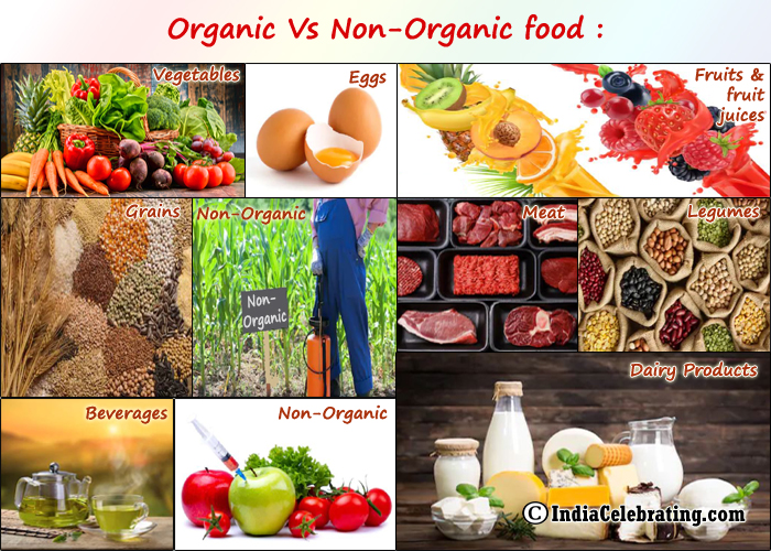 Organic vs non organic food